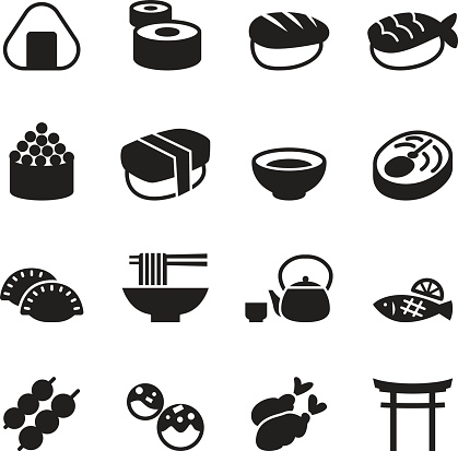 Asian symbol for food