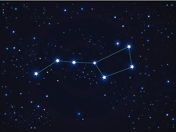 big dipper constellation clip art - photo #44