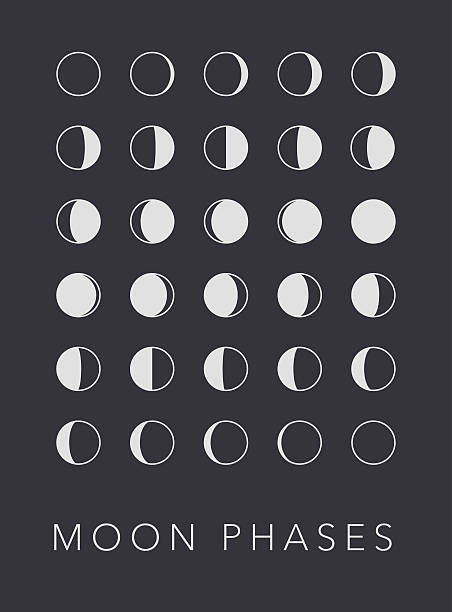 Moon Calendar Illustration : Moon clip art vector images illustrations istock Moon Calendar Illustration : Moon clip art vector images illustrations istock