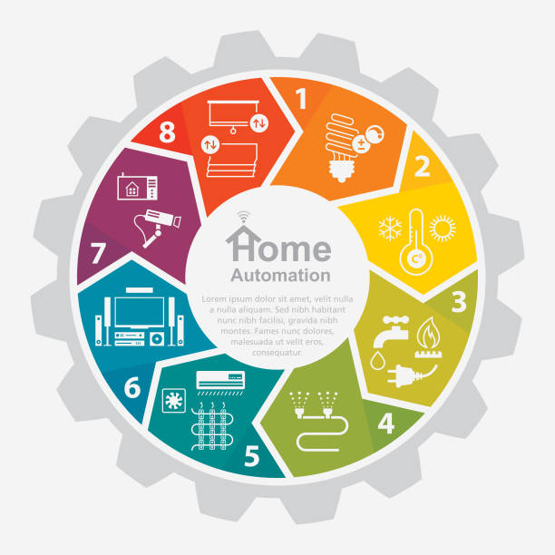 home automation clipart - photo #6