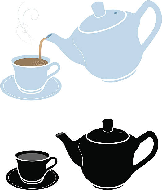 clipart teapot and cup - photo #10