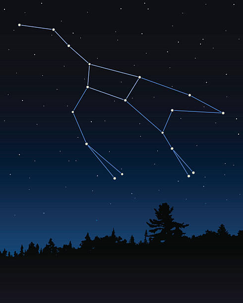 big dipper constellation clip art - photo #12