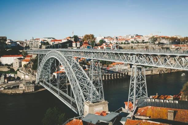 Brief: Trending Travel Destinations:Porto