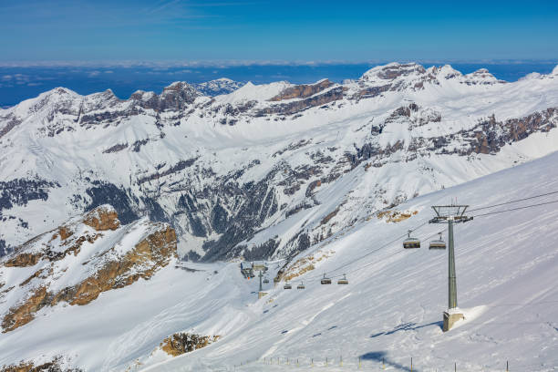 istock A wintertime view from Mt. Titlis in Switzerland 1000277726