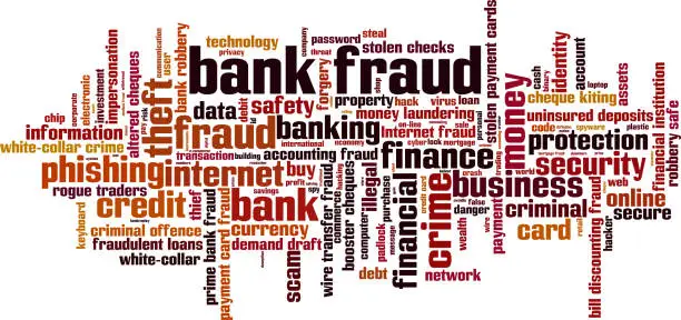 Photo of Bank fraud word cloud concept