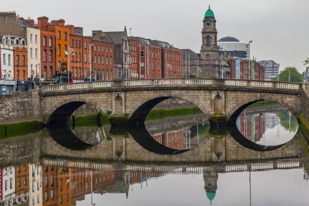 istock St Paulo Church Reflection in Leffey river 1000800800