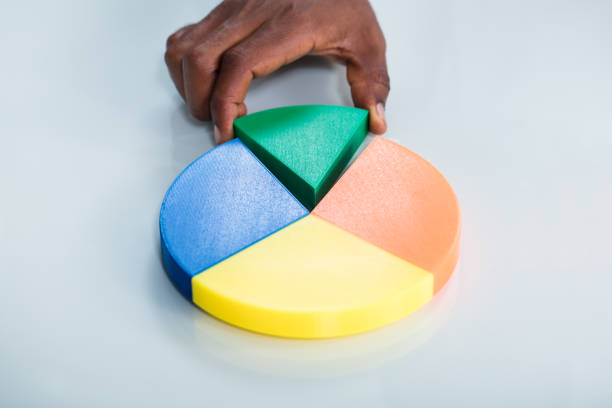 istock Human Hand Taking Green Piece Of Pie Chart 1000962472