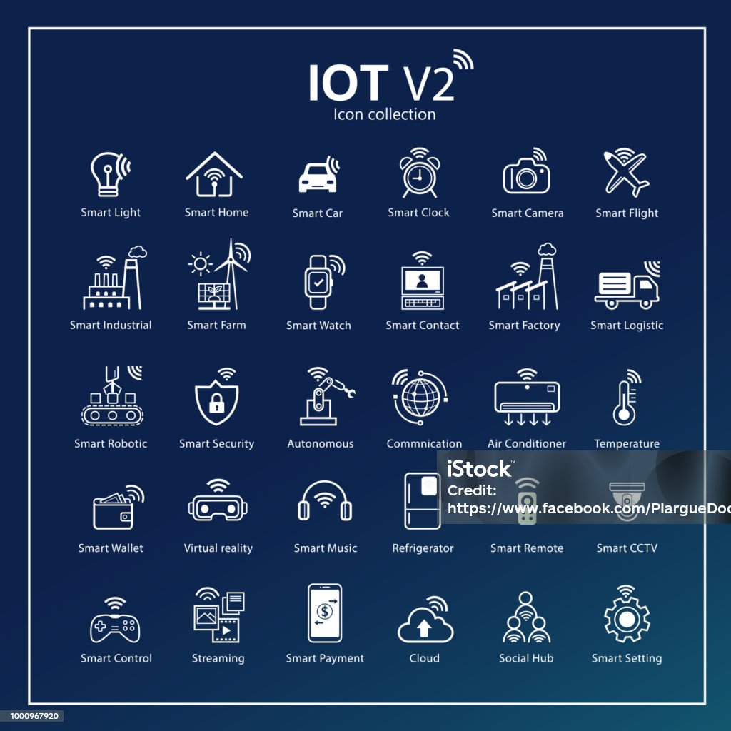 Internet moderne de l’icône de choses sertie de fond bleu. Tout réseau de connectivité appareil, n’importe où, n’importe quand, symboles pour ITO Design contour plat. - clipart vectoriel de Icône libre de droits