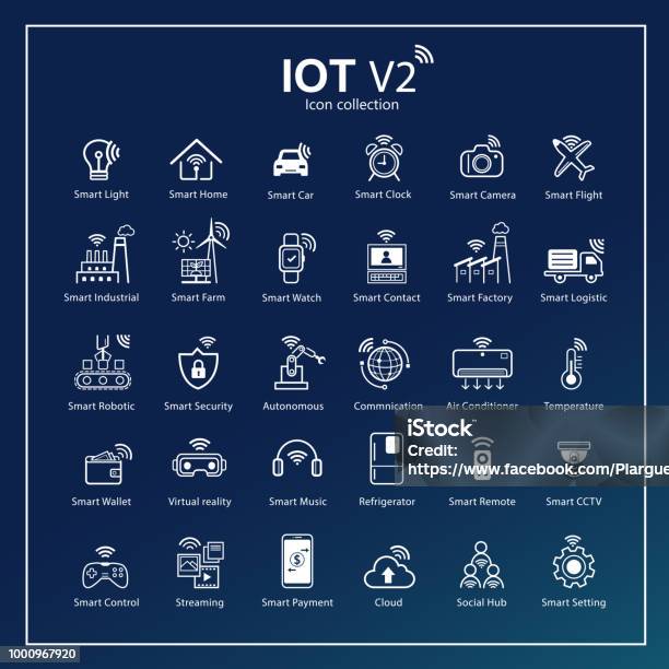 Internet Moderne De Licône De Choses Sertie De Fond Bleu Tout Réseau De Connectivité Appareil Nimporte Où Nimporte Quand Symboles Pour Ito Design Contour Plat Vecteurs libres de droits et plus d'images vectorielles de Icône
