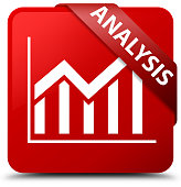 analyse-rotes-quadrat-taste-rote-schleife-in-ecke.jpg?b=1&s=170x170&k=20&c=PkbPgpGUpuHwqZ9TpTuSR6nrCsmcAd9U1uDueTBeXW0=