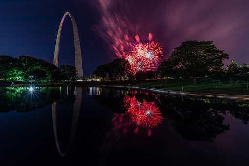 Fireworks during the annual Fair Saint Louis festival in Downtown St. Louis.