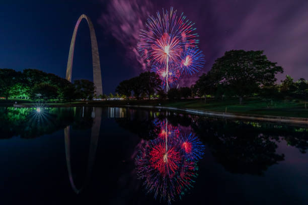 istock Fireworks under the Gateway Arch in St. Louis, Missouri 1001270912