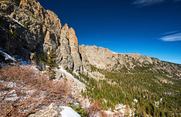 istock Rocky Mountain National Park landscape 1001567014