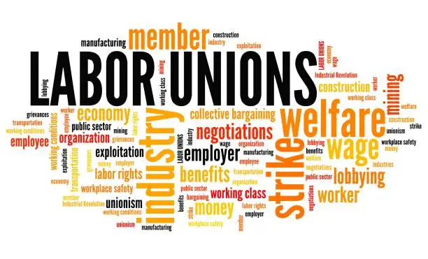 Labor unions - industry welfare organizations. Employment word cloud.