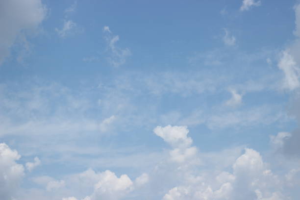 Blue sky with heavy stormy clouds on sunset over Belgrade Serbia, with airplanes flying across the sky