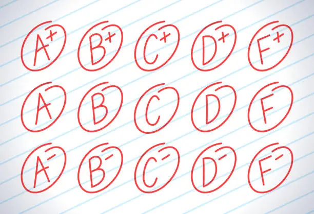 Vector illustration of School Letter Grades