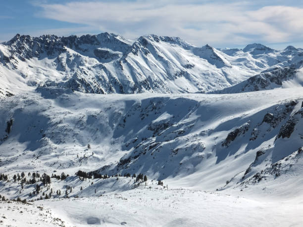 istock Winter landscape from Todorka peak, Pirin Mountain, Bulgaria 1002275480