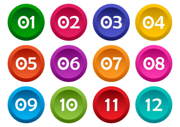 Números De Las Hojas 0 A 9 - Banco de fotos e imágenes de stock - iStock Números De Las Hojas 0 A 9 - Banco de fotos e imágenes de stock - iStock