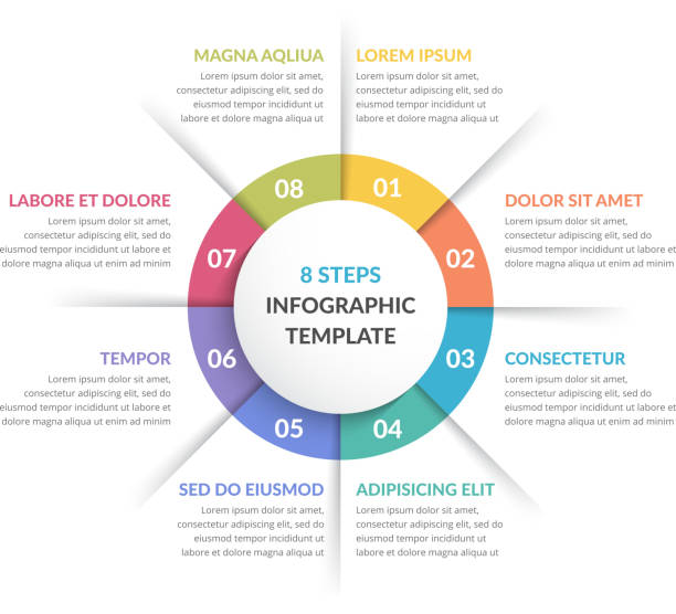 8 Module Infrographic 1,500+ 8 Part Connected Infographic Illustrations, Royalty-Free Vector ...