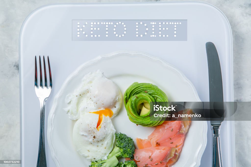 Ketogenic food concept - plate with keto food on weights Ketogenic food concept - plate with keto food on weights, top view Ketogenic Diet Stock Photo