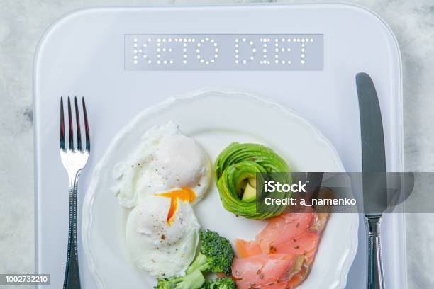 Ketogenic Food Concept Plate With Keto Food On Weights Stock Photo - Download Image Now