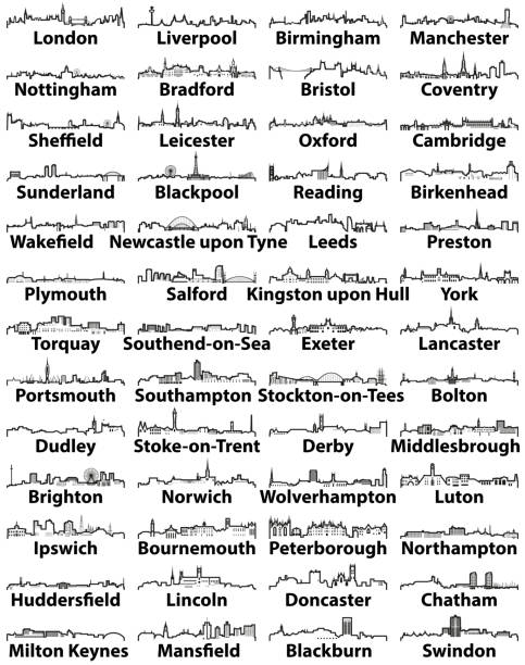 英國主要城市天際線向量採集 - manchester city 幅插畫檔、美工圖案、卡通及圖標