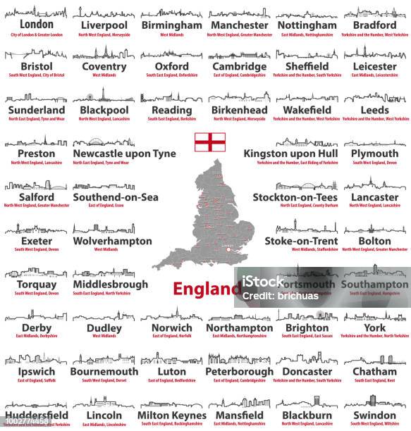 England Cities Skylines Icons With Names Of City Region And Ceremonial County Flag And Map Of England - Arte vetorial de stock e mais imagens de Horizonte Urbano
