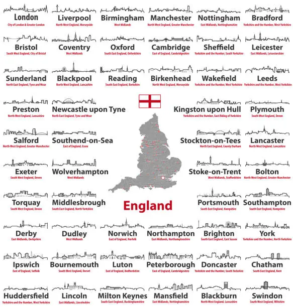 Vector illustration of England cities skylines icons with names of city, region and ceremonial county. Flag and map of England