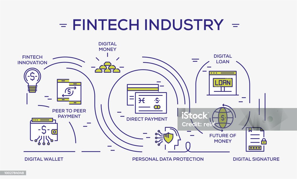 Fintech Industry Colored Icons Financial Technology stock vector