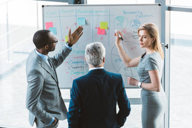 istock back view of professional multiethnic business people discussing charts and graphs on whiteboard 1002894206