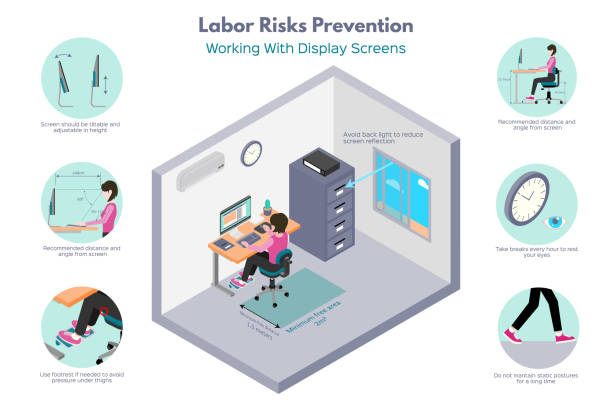 Safety Recomendations When Working With Display Screens Labor risks prevention. Office works. Recomendations about working with display screens. Isometric illustration, isolated on white background. ergonomics stock illustrations