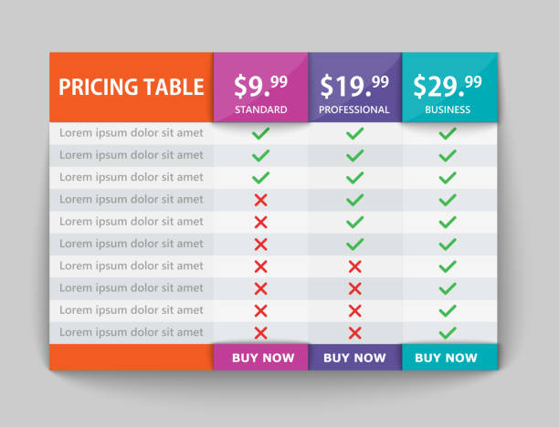ilustrações, clipart, desenhos animados e ícones de planos de negócios criativos da web comparação tabela de preços. lista de bandeira moderna concepção. conceito abstrato gráfico websites, elemento de aplicativos. ilustração em vetor eps10. gráfico 3d colorido. - package vector business billboard
