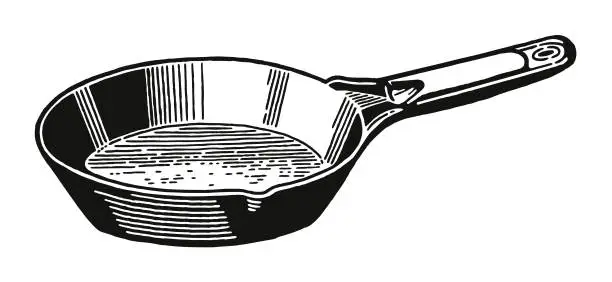 Vector illustration of Frying Pan