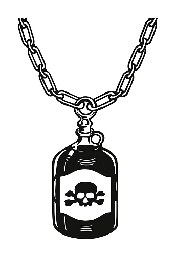 Jug of Poison Charm on Chain