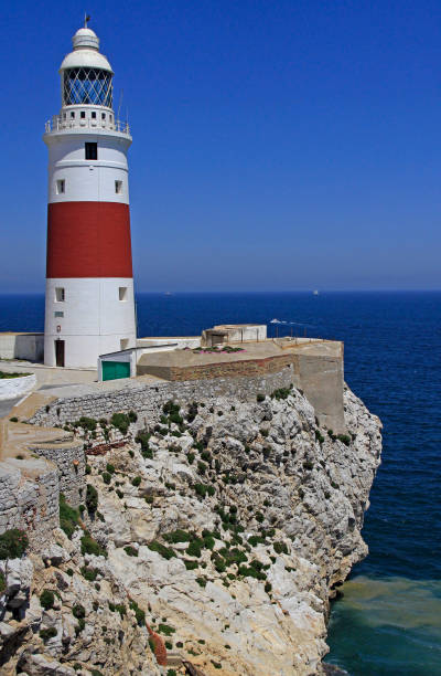 istock the lighthouse in city Gibraltar 1003347128