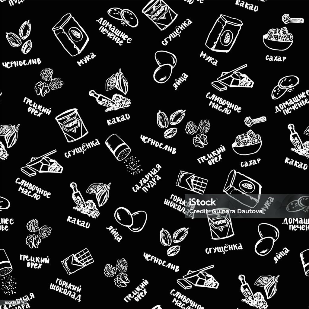 Ingredients Pattern Background Cookie Ingredients Pattern On Beige Background With Plums And Walnuts ...