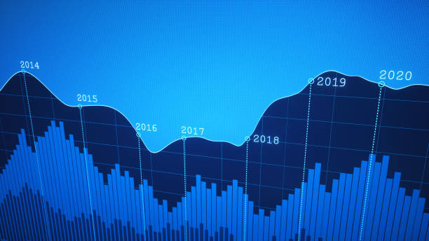 Simple Yearly Timeline Graph Report Blue A simple financial report showing a graph line plotted on a dark blue pixilated background. capital budget pictures stock pictures, royalty-free photos & images