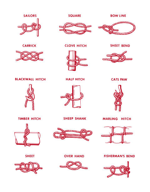 ilustraciones, imágenes clip art, dibujos animados e iconos de stock de surtido nudos - tied knot illustrations