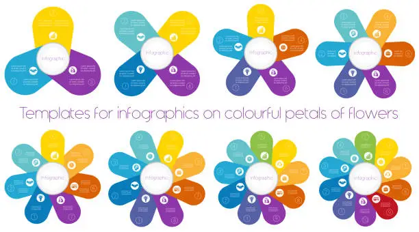 Vector illustration of Templates for infographics on colourful petals of flowers. Place of text on 3, 4 , 5 , 6, 7, 8, 9, 10 petals