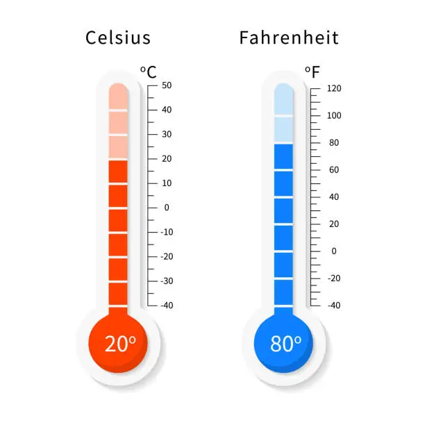 Vector illustration of vector Celsius and fahrenheit meteorology thermometers set