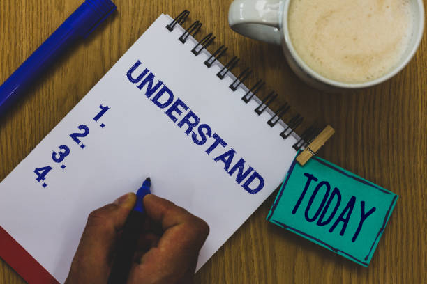 istock Handwriting text Understand. Concept meaning Ability to perceive intended meaning of something or someone Mug coffee paper marker pens nice art clip paperclip daily wordlists. 1003872594