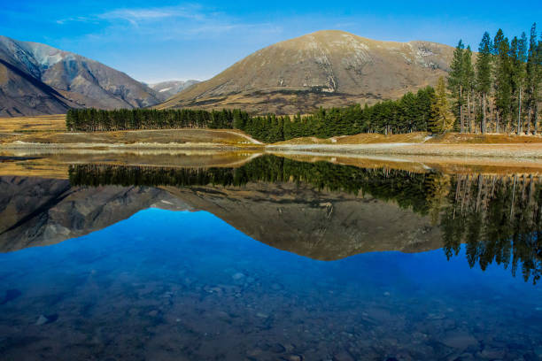 istock lake reflections in the high country 1003940852