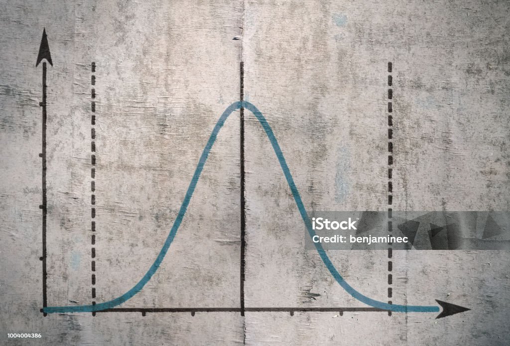 Famous Gauss curve Famous Gauss curve representing the distribution of probability Bell Stock Photo