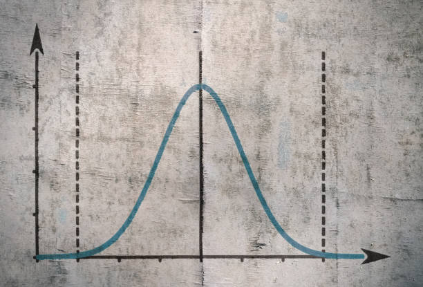 Famous Gauss curve Famous Gauss curve representing the distribution of probability bell photos stock pictures, royalty-free photos & images