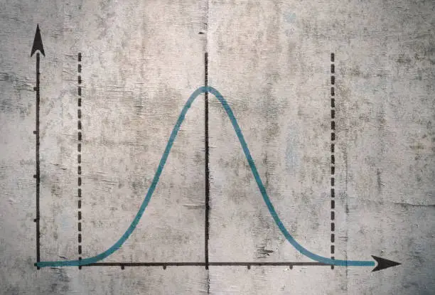 Photo of Famous Gauss curve