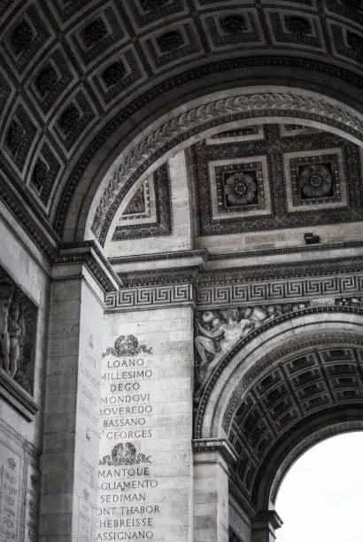 triumphal arch in Paris, fragment