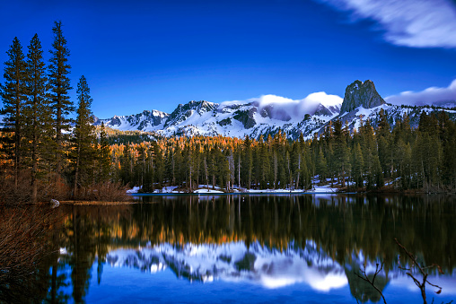 Reflections of mountains and forest in the lake's mirror