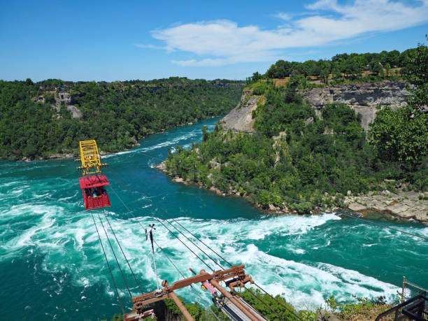 istock Whirlpool Rapids in Niagara River, Ontario, Canada 1004429282