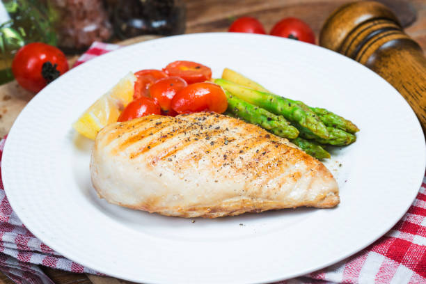 istock a dish of chicken breast 1004706934