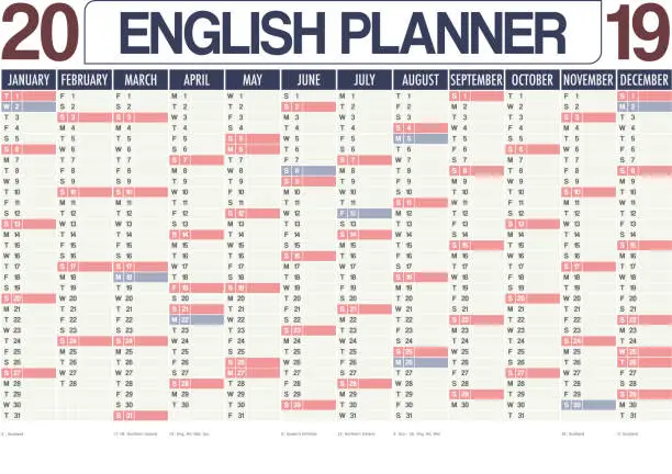 Vector illustration of 2019 United Kingdom english planner calendar with vertical months, note space and holidays for England, Northern Ireland, Scotland and Wales.